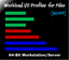 hIOmon WIOPF 64-bit Workstation/Server Version